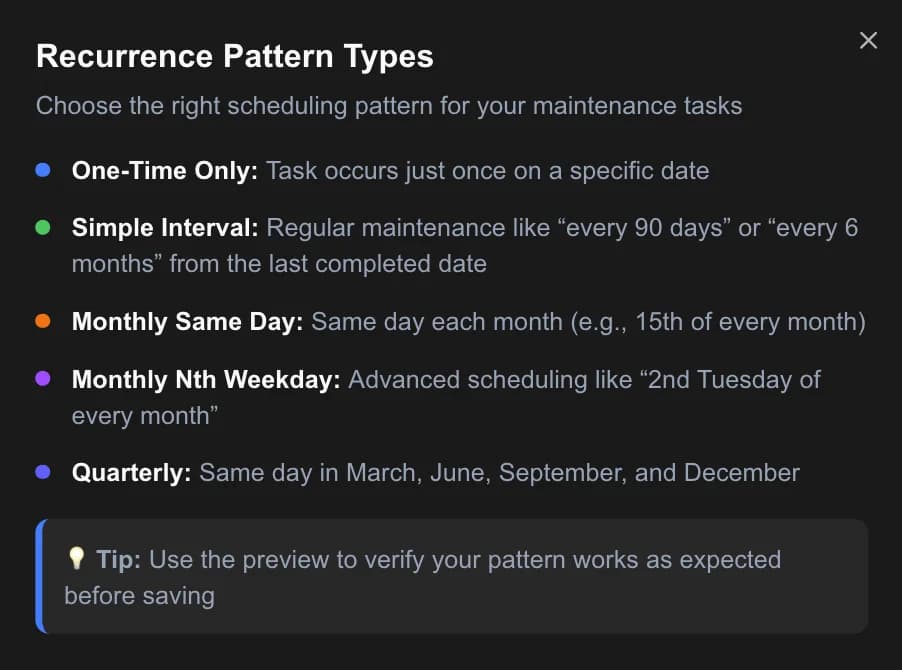 Smart Scheduling & Recurrence - Dark Mode